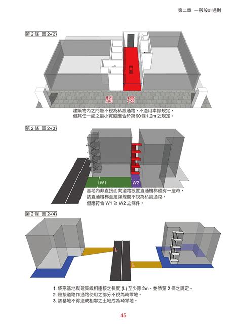 安全梯開門方向|建築技術規則建築設計施工編§99